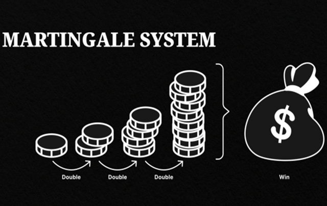 Martingale là gì? Ưu nhược điểm của chiến lược Martingale